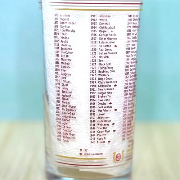 Kentucky Derby 144 Official 12 oz Mint Julep Glass, May 5 2018 - Picture 6 of 8